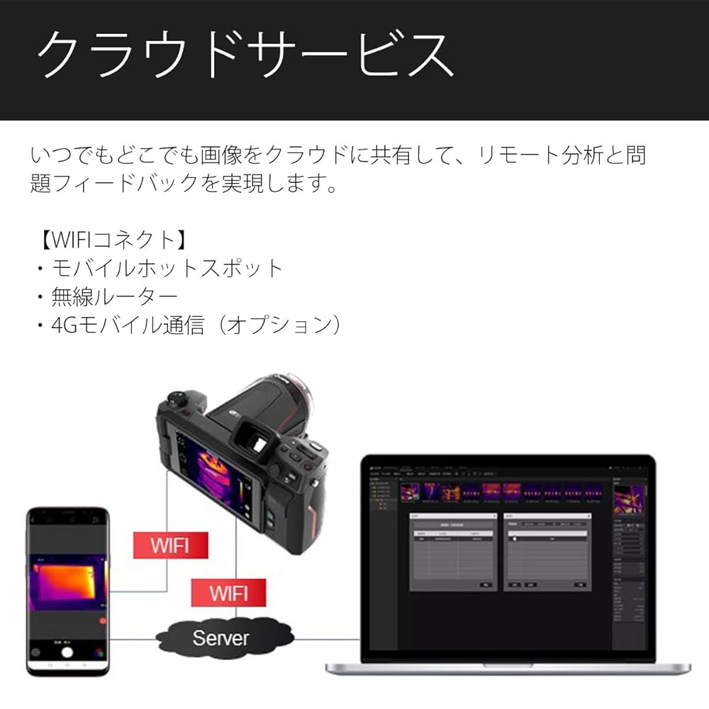 Amazon.co.jp: Guide sensmart PSシリーズ ハイパフォーマンス